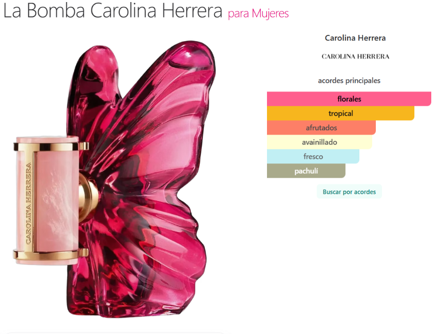 La Bomba Carolina Herrera para Mujeres