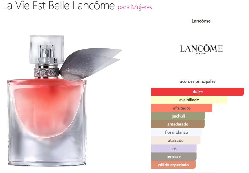 La Vie Est Belle Lancôme para Mujeres