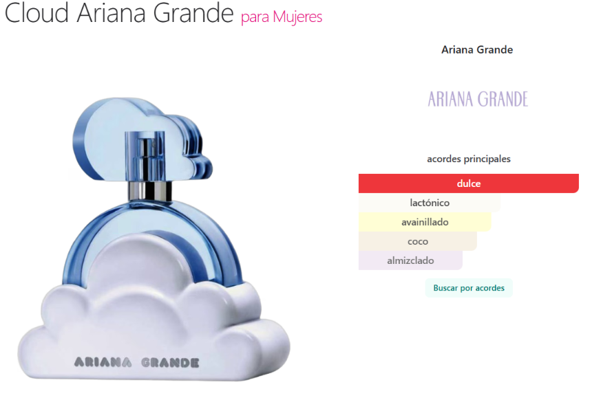 Cloud Ariana Grande para Mujeres