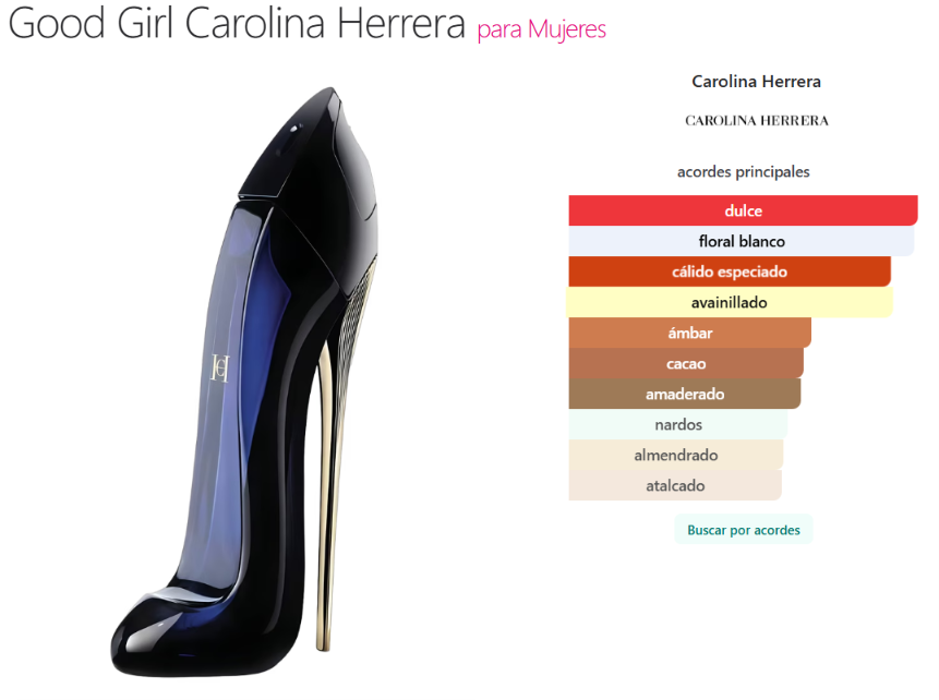 Good Girl Carolina Herrera para Mujeres