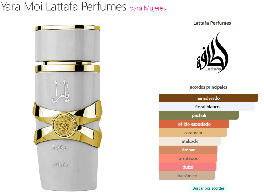 Yara Moi Lattafa Perfumes para Mujeres