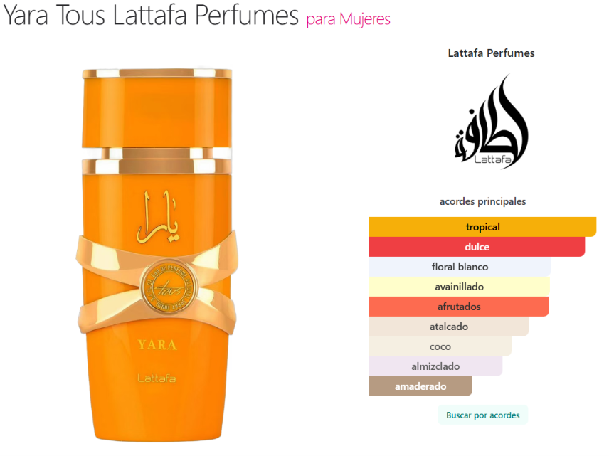 Yara Tous Lattafa Perfumes para Mujeres