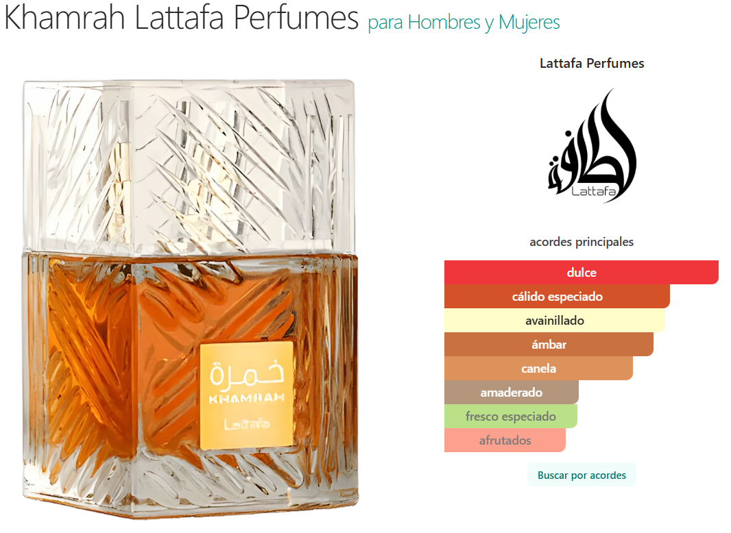 Khamrah Lattafa Perfumes para Hombres y Mujeres