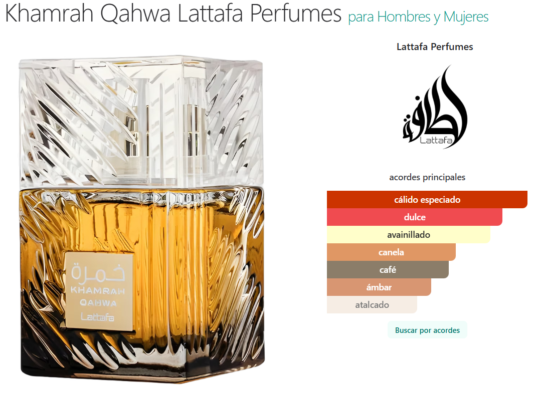 Khamrah Qahwa Lattafa Perfumes para Hombres y Mujeres