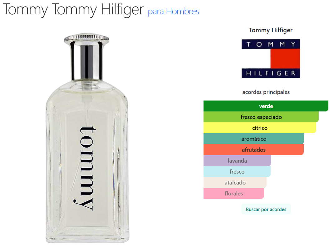 Tommy Tommy Hilfiger para Hombres