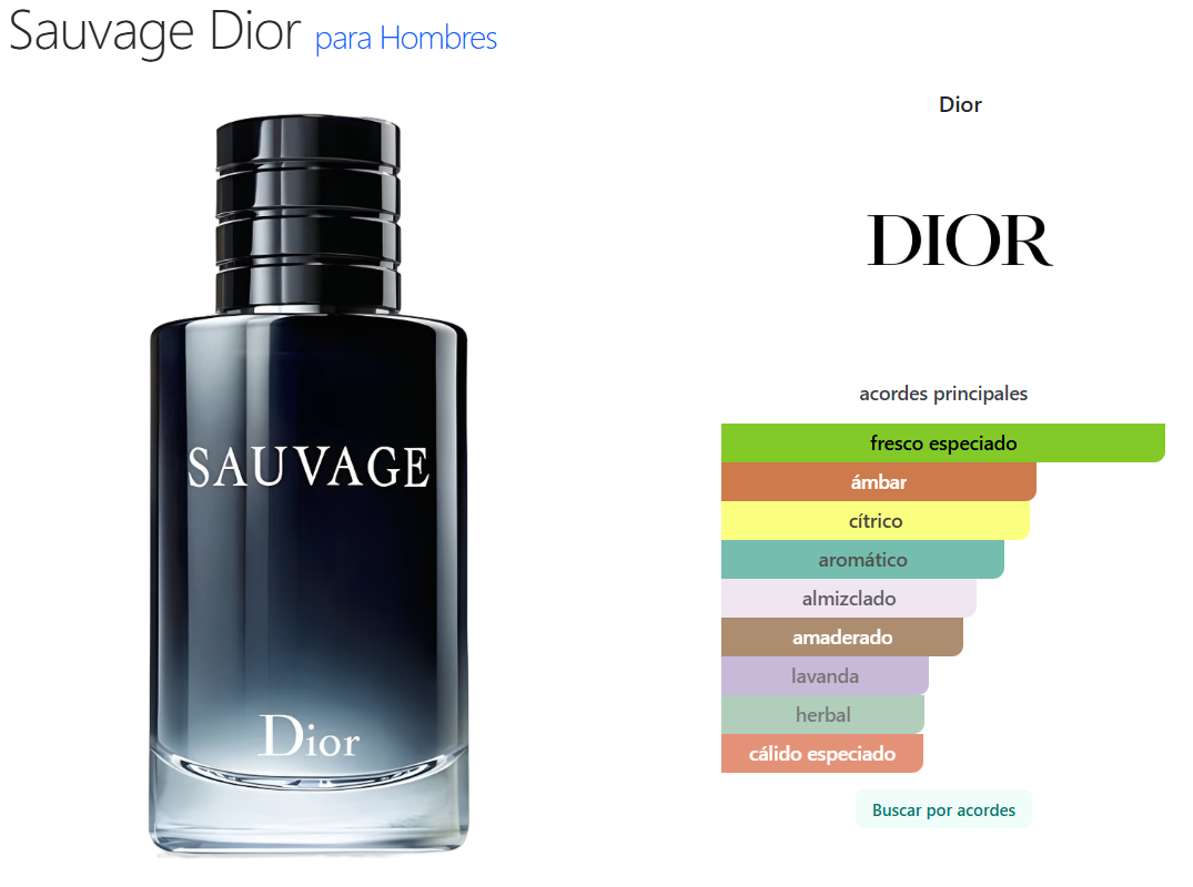 Sauvage Dior para Hombres