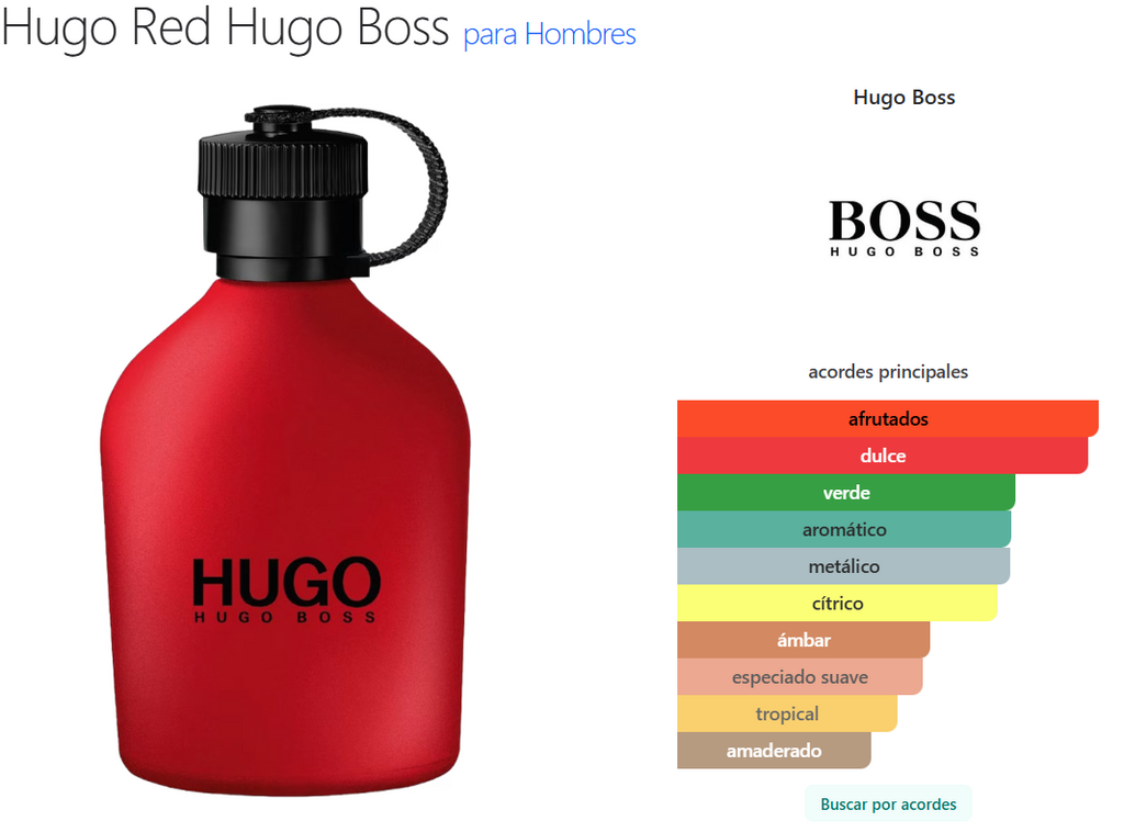 Hugo Red Hugo Boss para Hombres