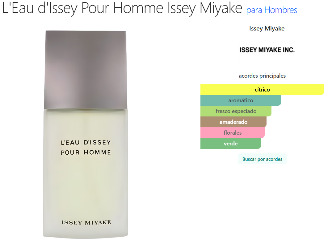 L'Eau d'Issey Pour Homme Issey Miyake para Hombres