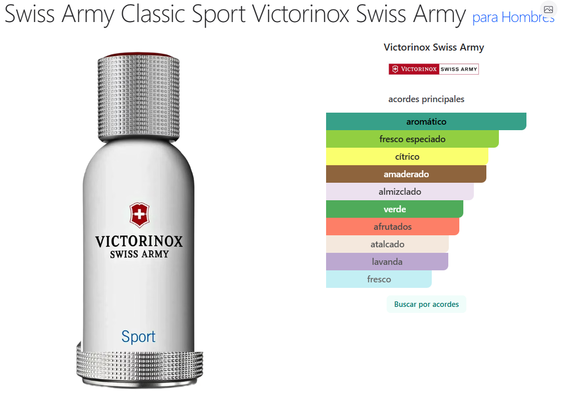 Swiss Army Classic Sport Victorinox Swiss Army para Hombres