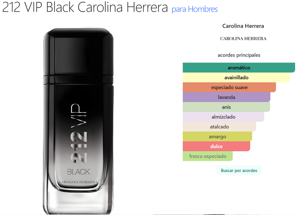 212 VIP Black Carolina Herrera para Hombres