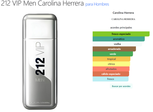 212 VIP Men Carolina Herrera para Hombres