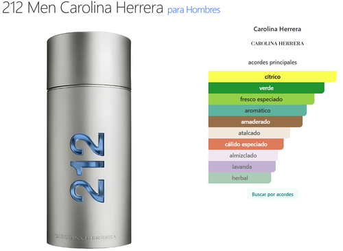 212 Men Carolina Herrera para Hombres